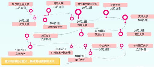 蘇寧、優衣庫、中國電信等11家名企聯合啟動校園招聘，市場營銷策劃崗位受關注