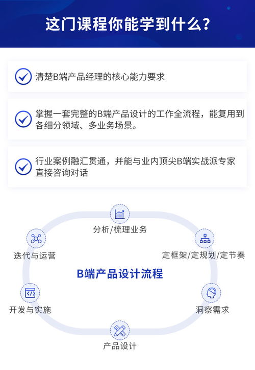 90天B端產(chǎn)品經(jīng)理實戰(zhàn)班,成為產(chǎn)業(yè)互聯(lián)網(wǎng)時代的搶手人才 1期